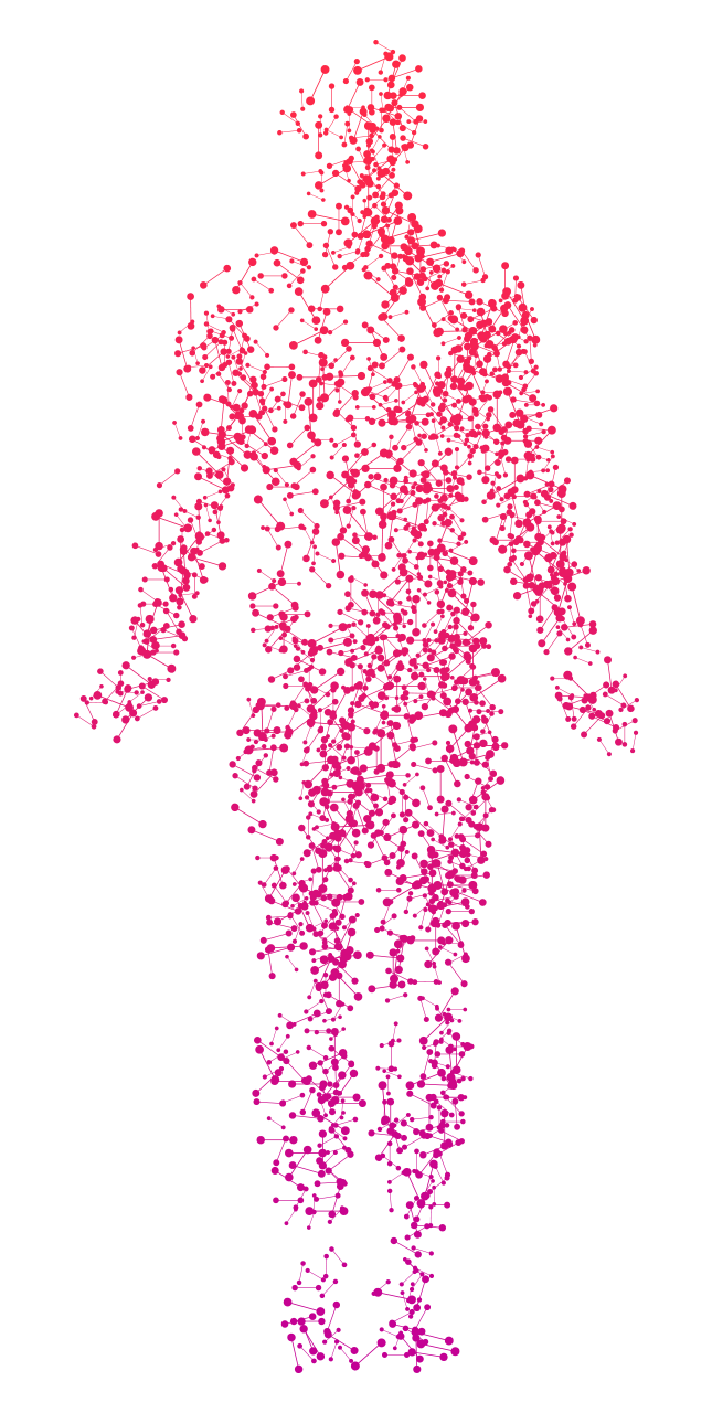 particules